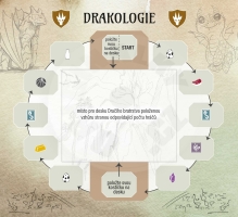 deska-drakologie (1)